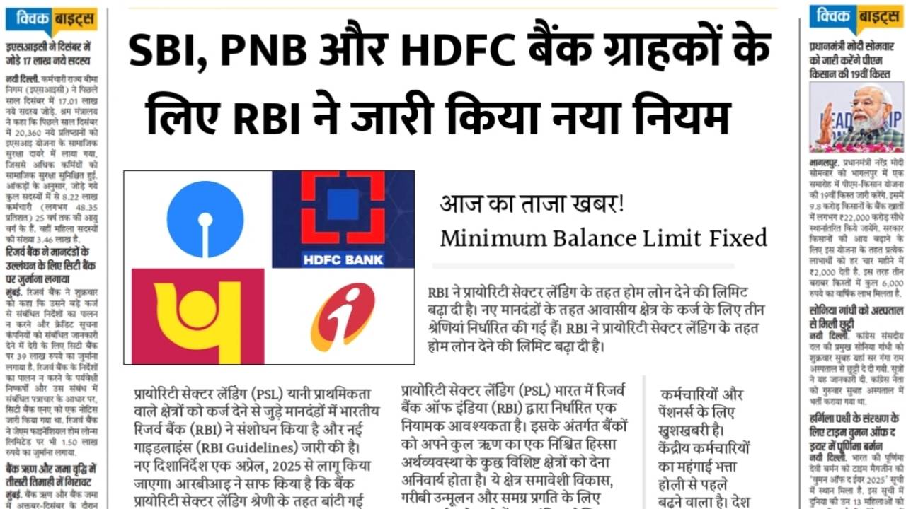 Minimum Balance Limit Fixed