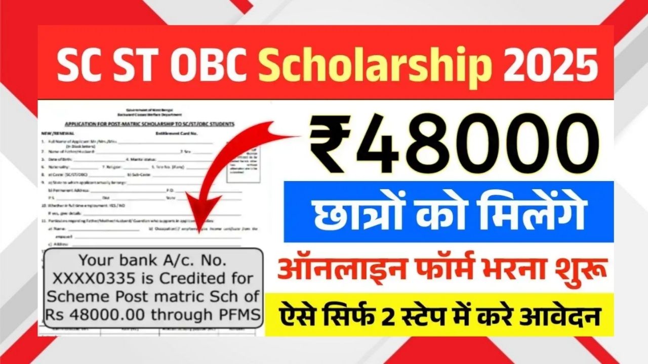 SC ST OBC Scholarship 2025 Online Apply