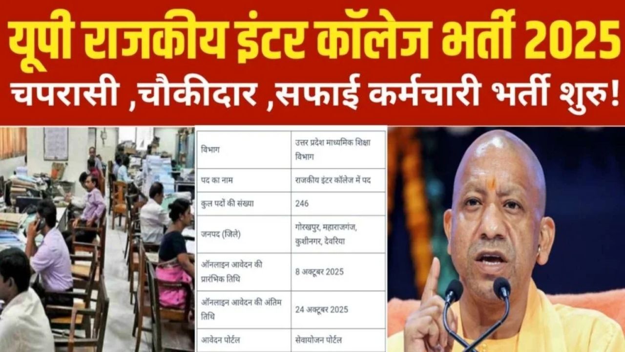 UP Government Inter College Peon Notification Out 2025